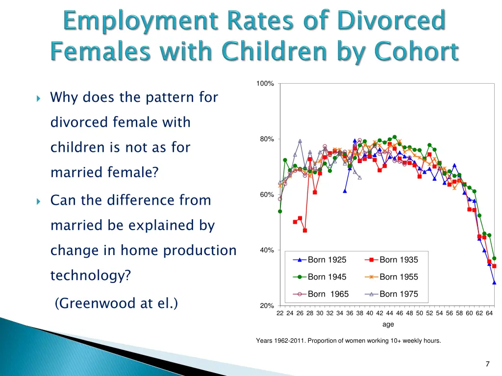 slide6