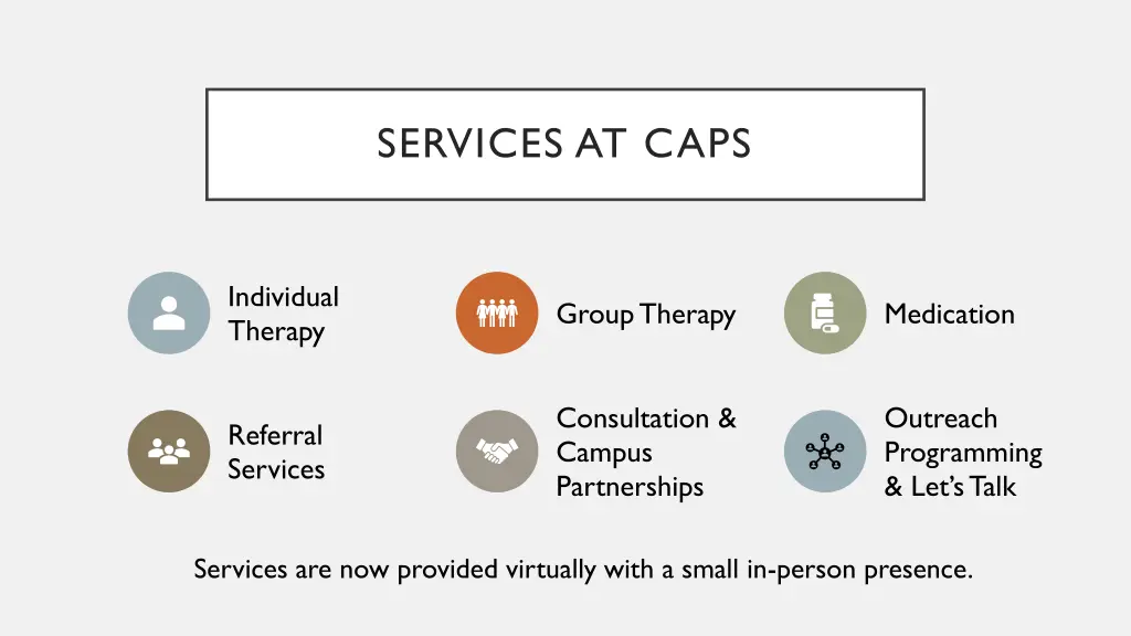 services at caps