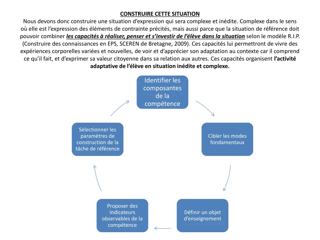 construire cette situation