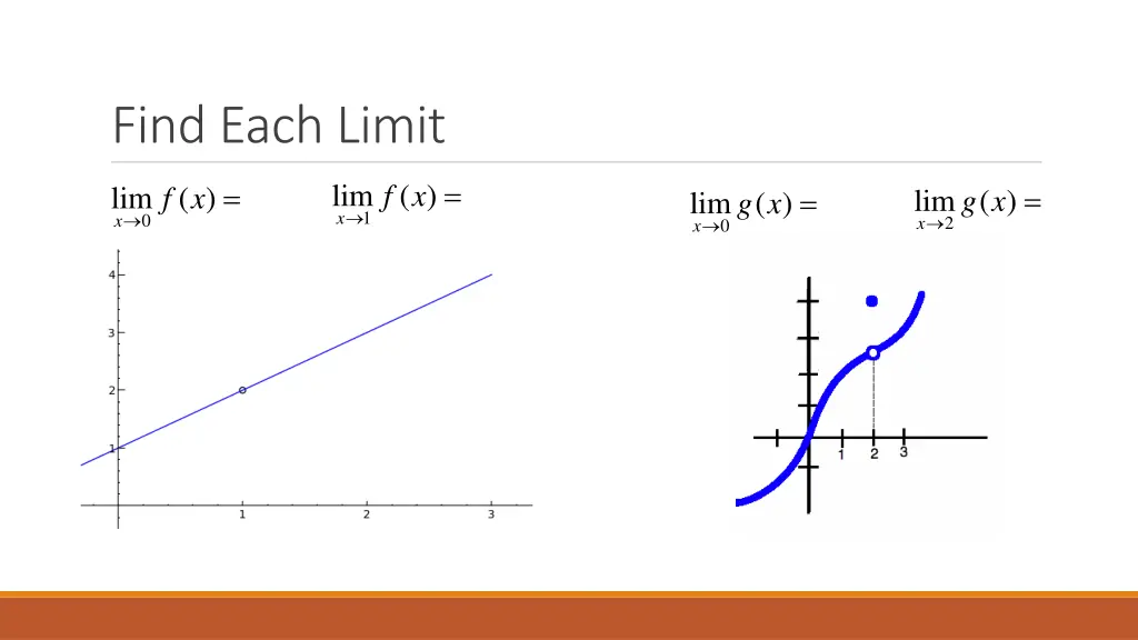 find each limit