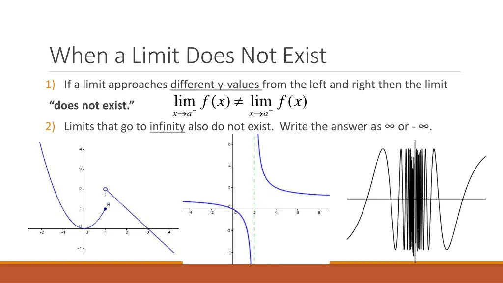 when a limit does not exist