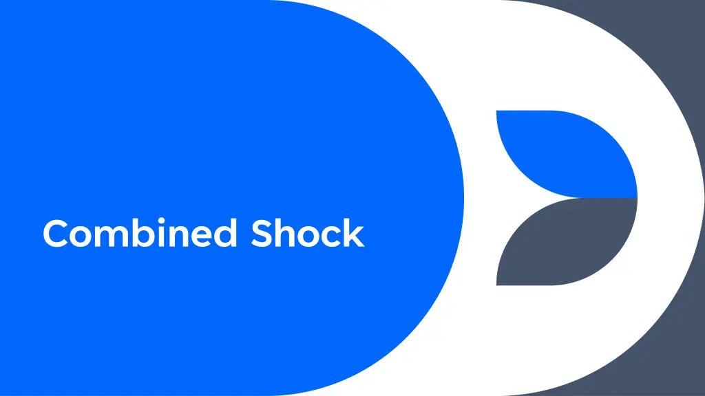 combined shock