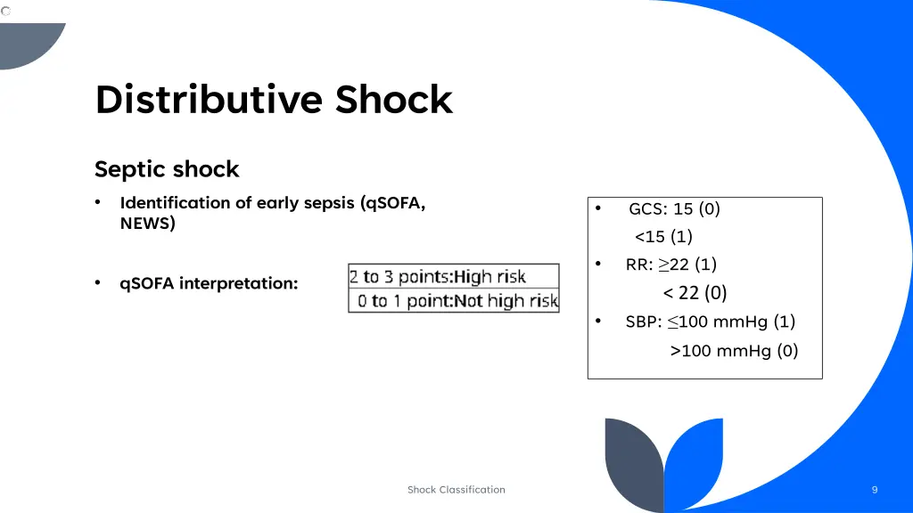 distributive shock 1
