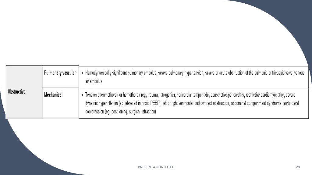 presentation title 2