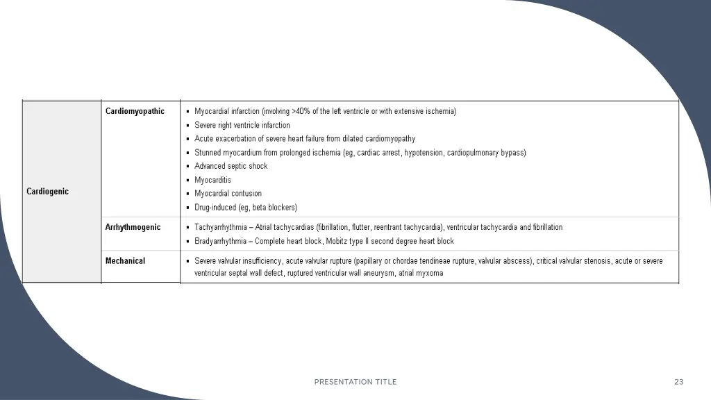 presentation title