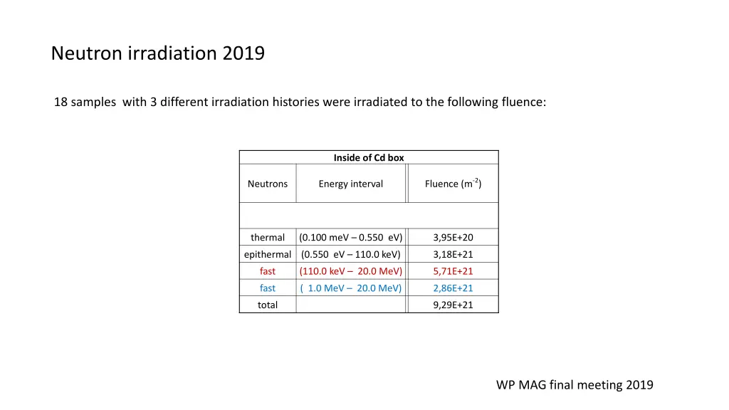 neutron irradiation 2019
