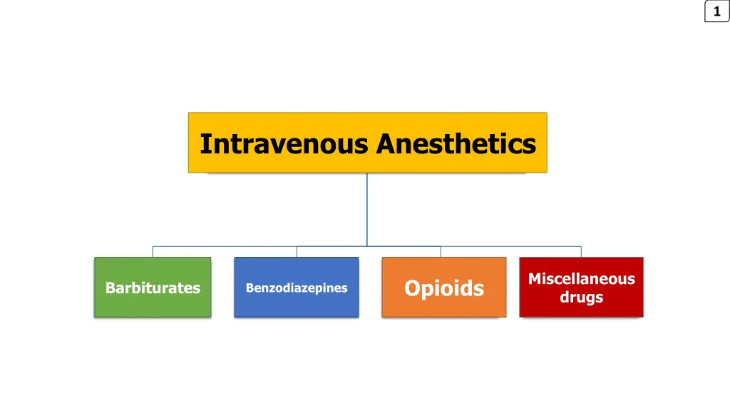 slide2