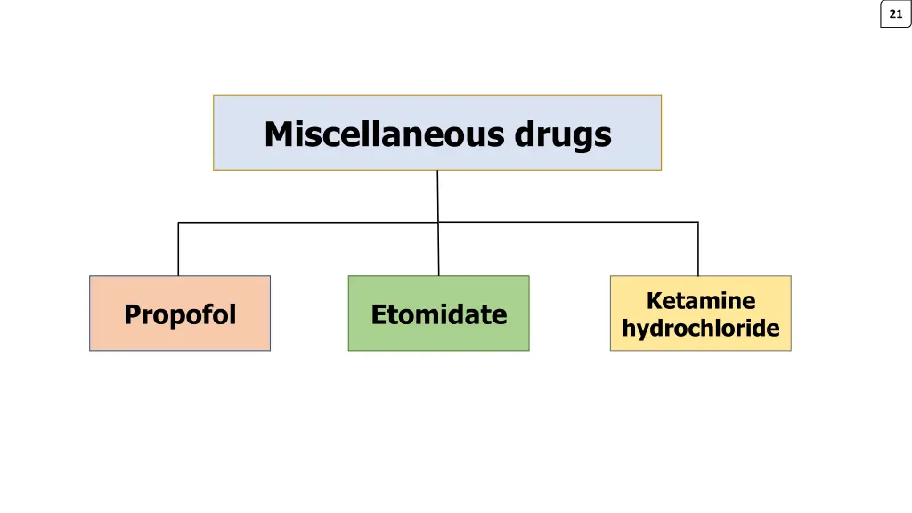 slide22