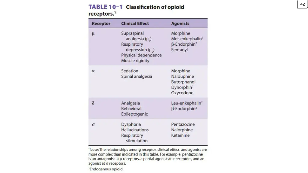 slide43