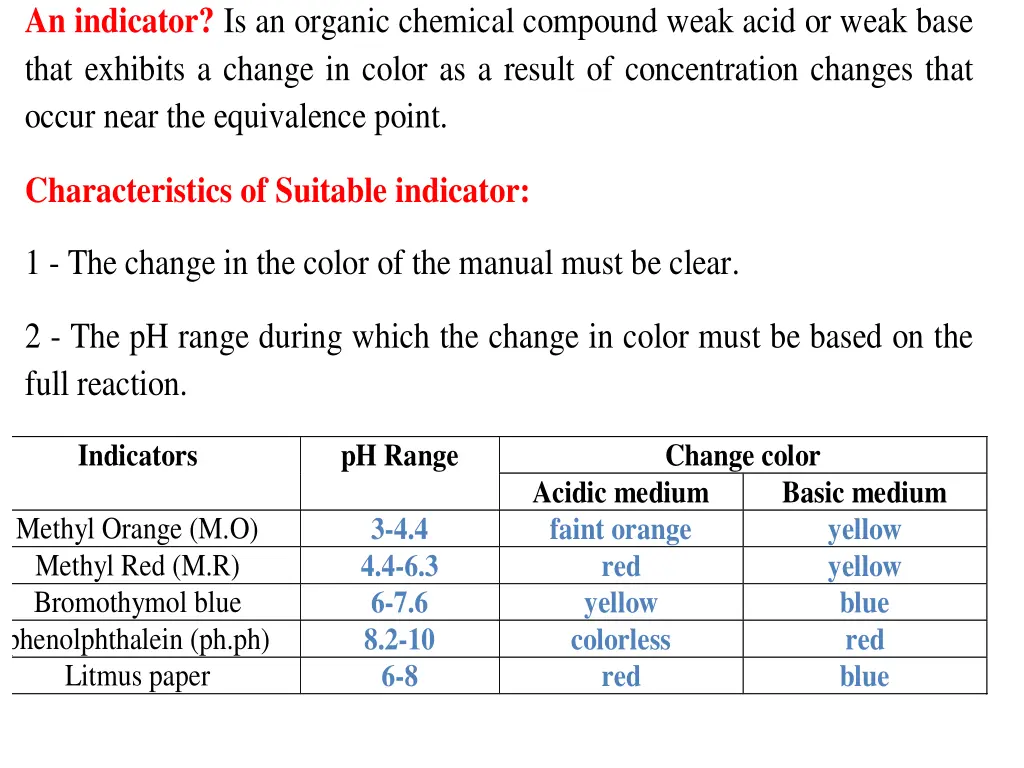 an indicator is an organic chemical compound weak