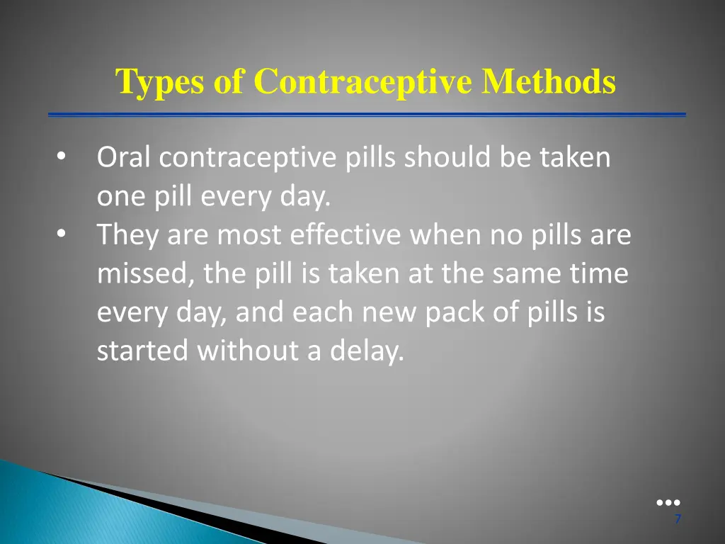 types of contraceptive methods 1