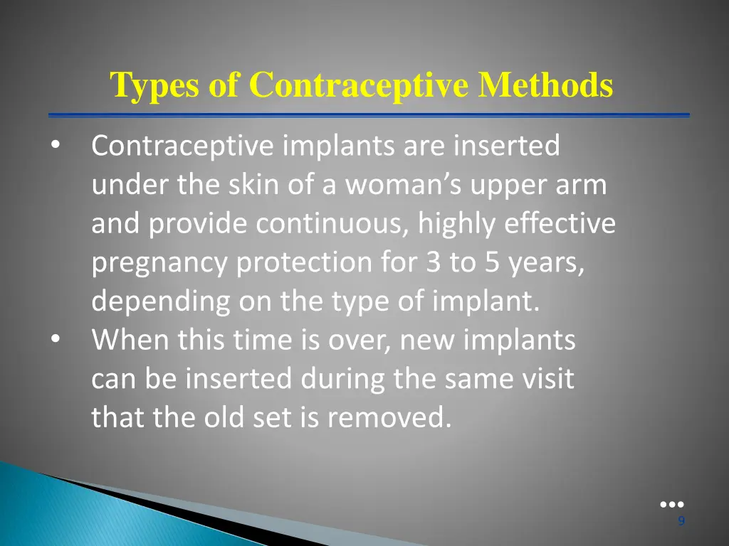 types of contraceptive methods 3