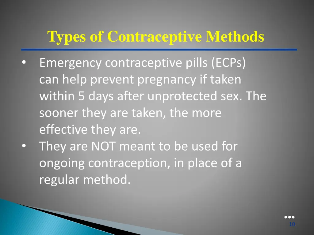 types of contraceptive methods 4