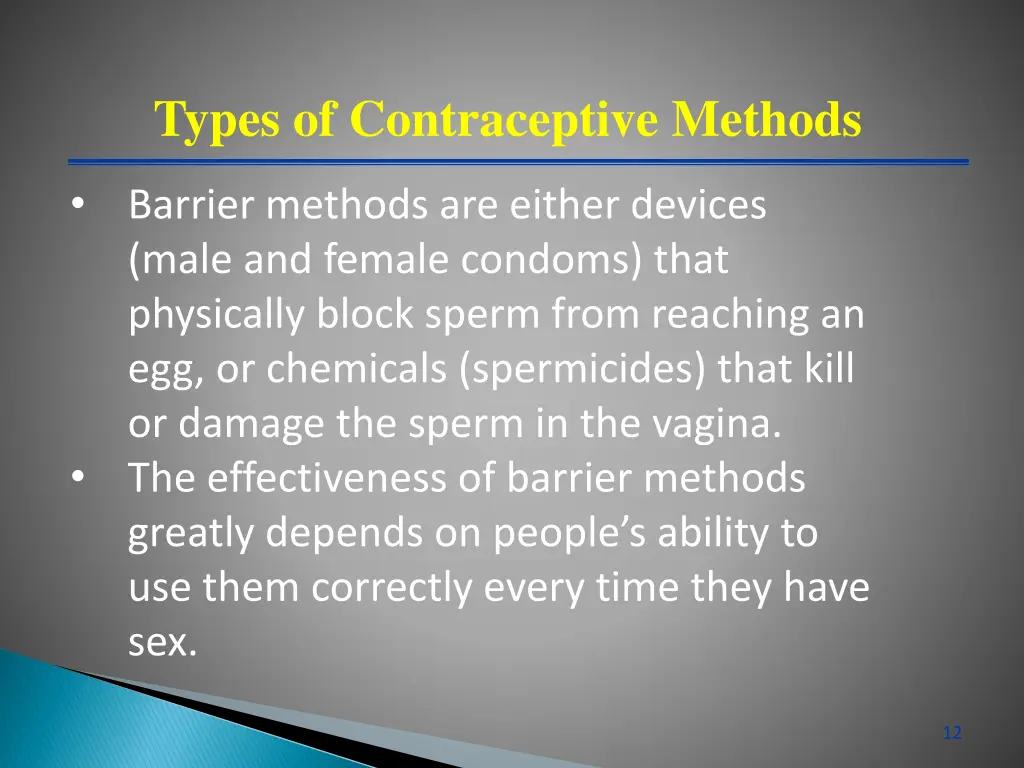 types of contraceptive methods 6