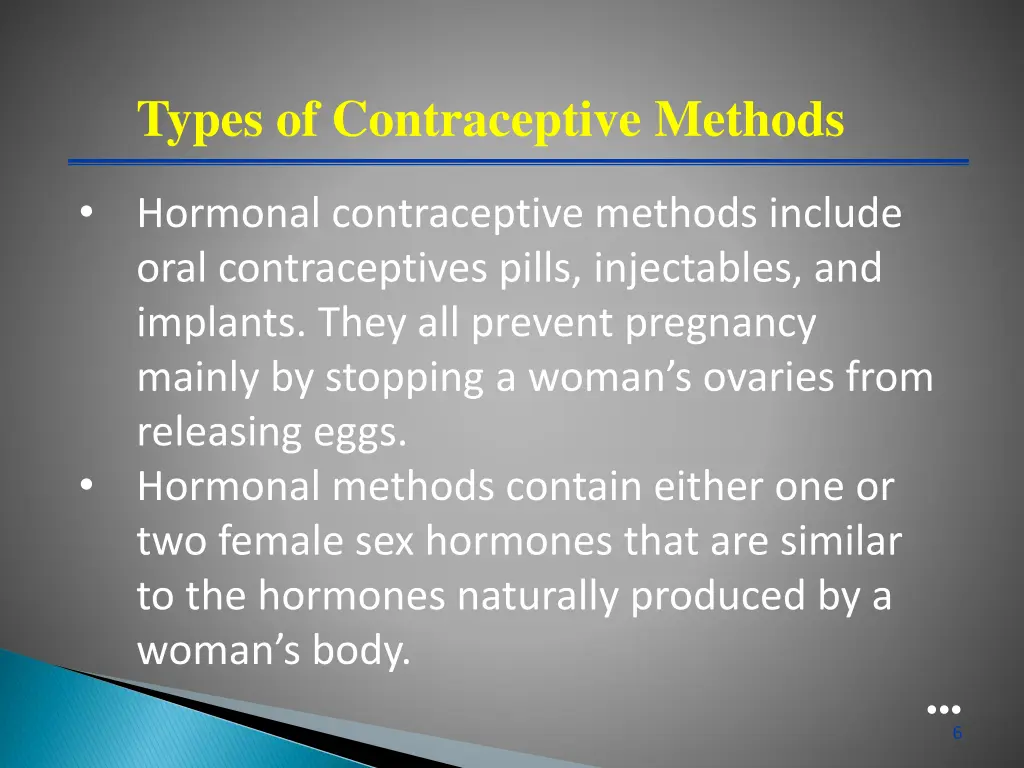 types of contraceptive methods