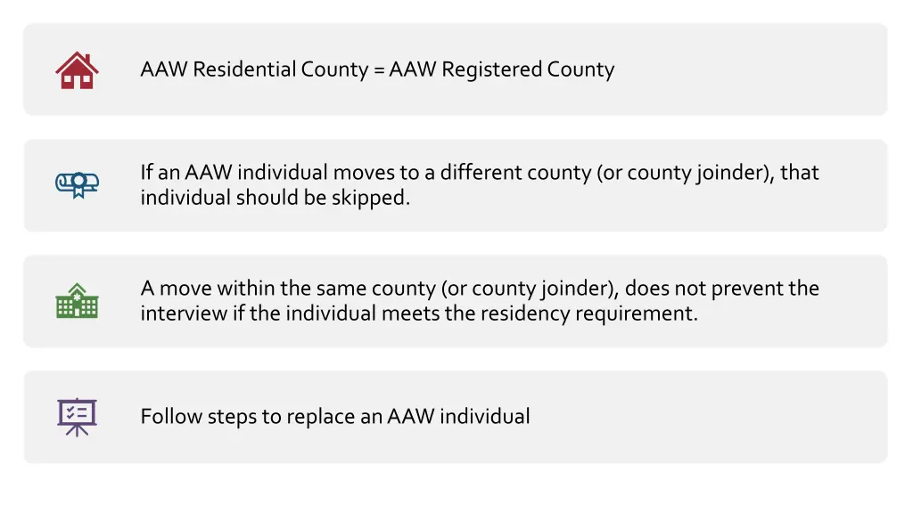 aaw residential county aaw registered county