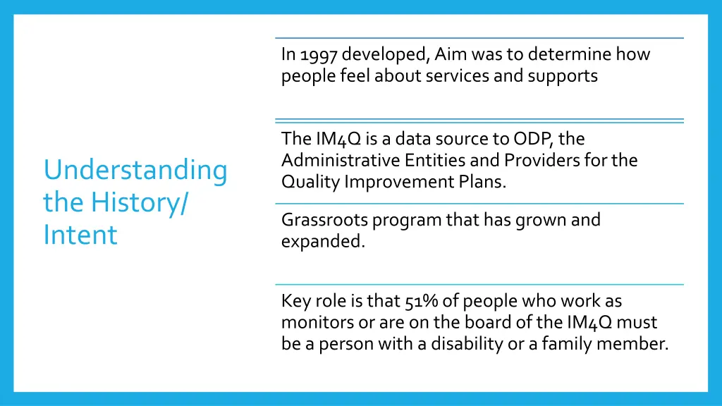 in 1997 developed aim was to determine how people