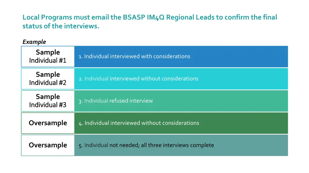 local programs must email the bsasp im4q regional