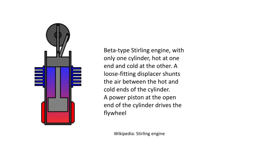 beta type stirling engine with only one cylinder