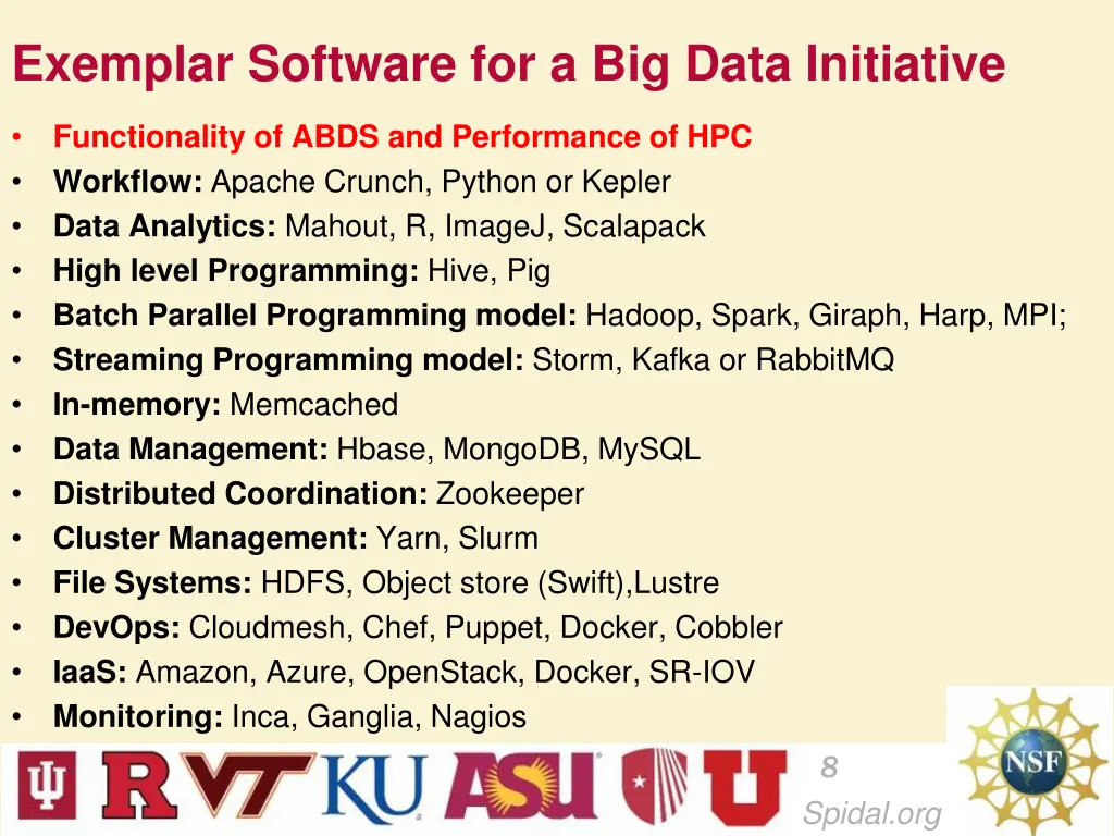 exemplar software for a big data initiative