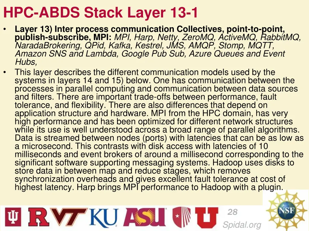 hpc abds stack layer 13 1 layer 13 inter process