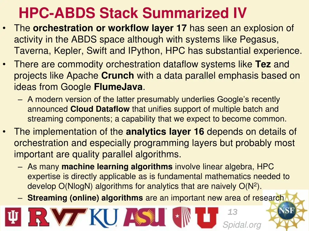 hpc abds stack summarized iv the orchestration