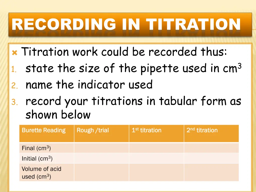 recording in titration