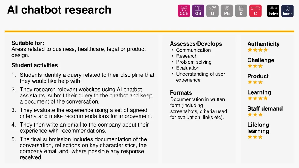 ai chatbot research