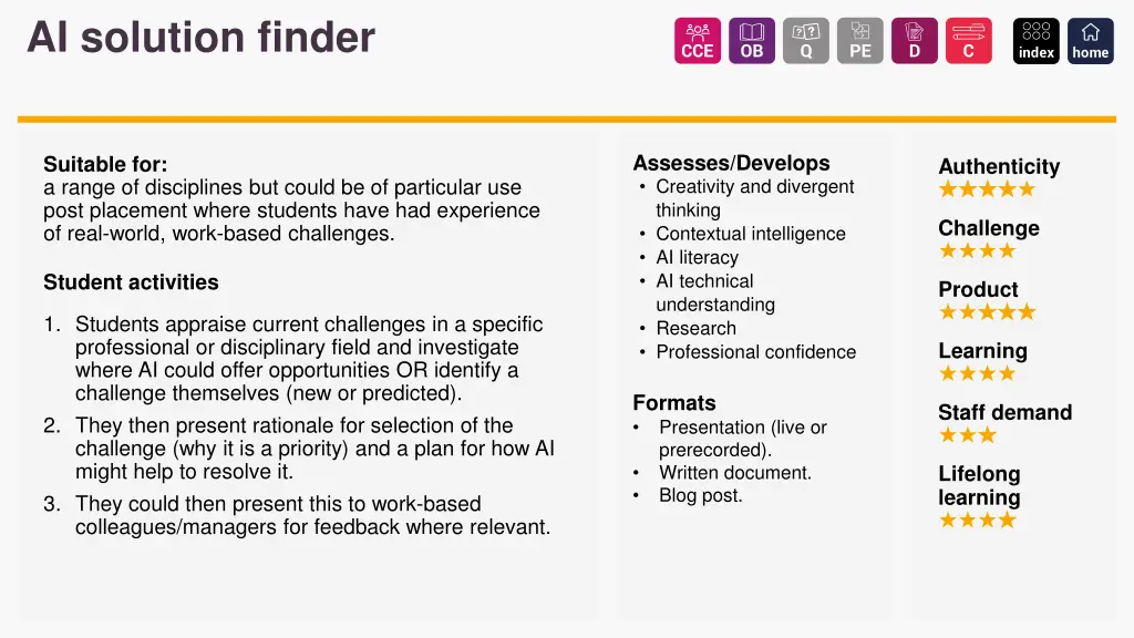 ai solution finder