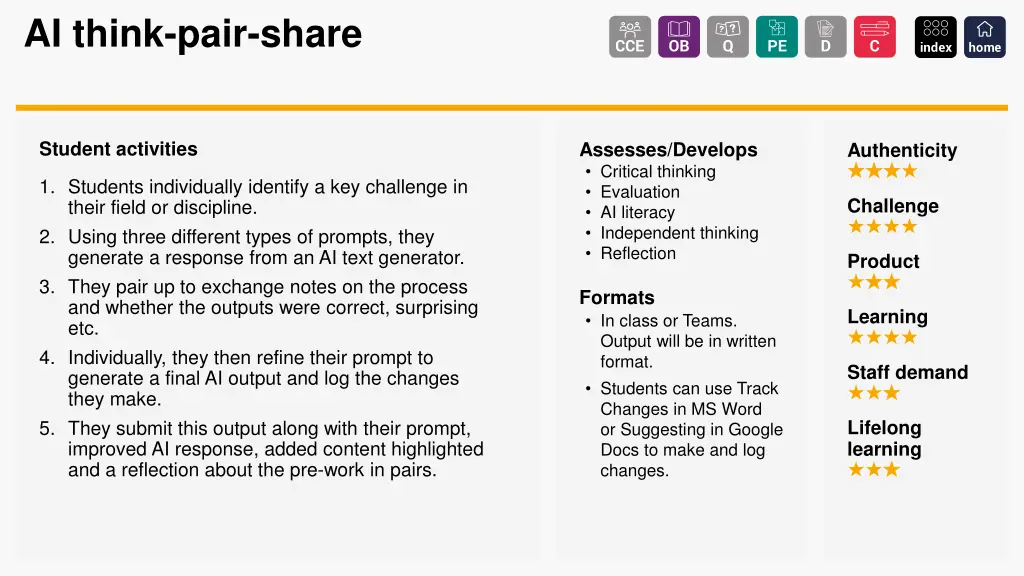 ai think pair share