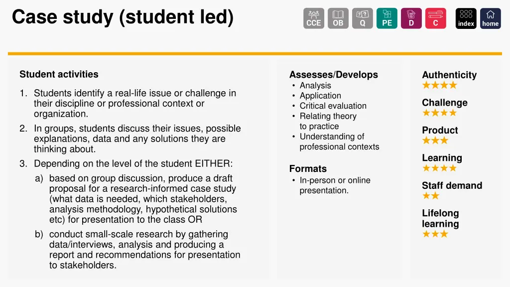 case study student led