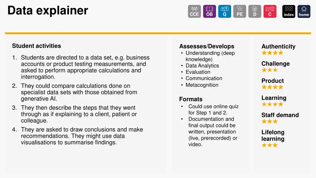 data explainer