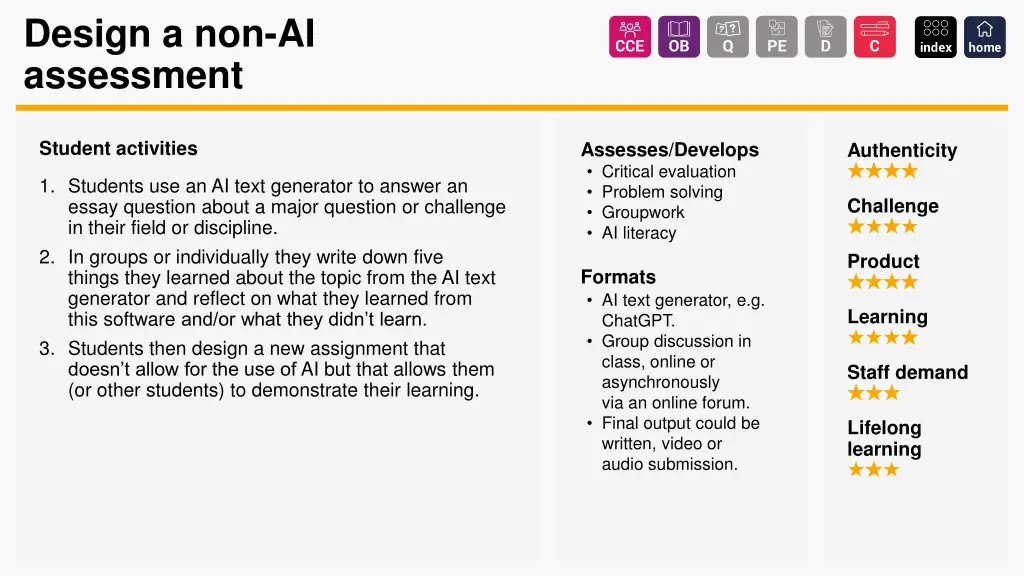 design a non ai assessment