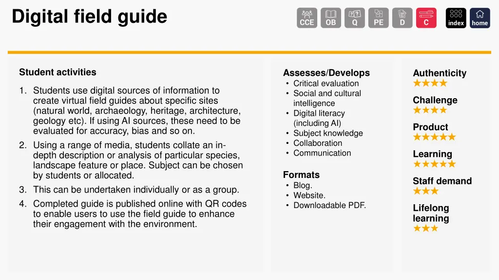 digital field guide