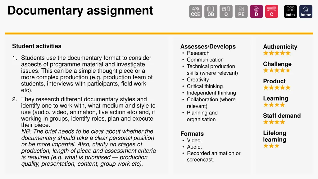 documentary assignment