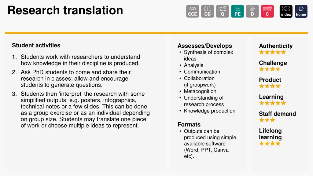 research translation