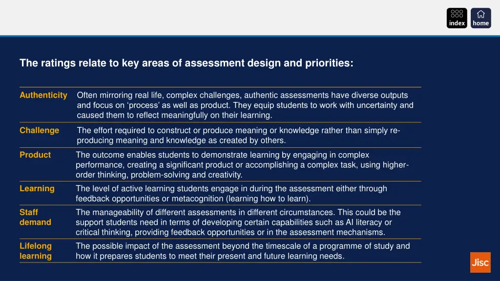 the ratings relate to key areas of assessment