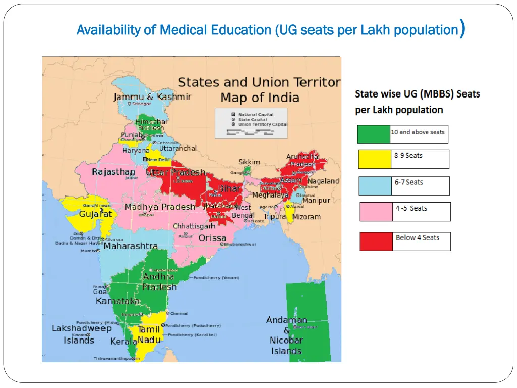 availability of medical education ug seats