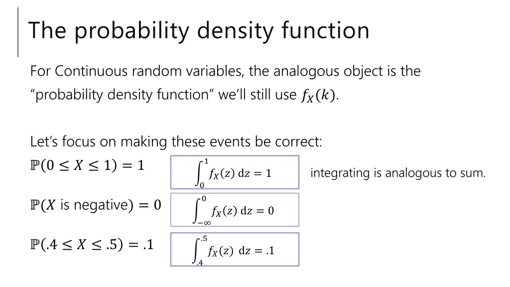 the probability density function