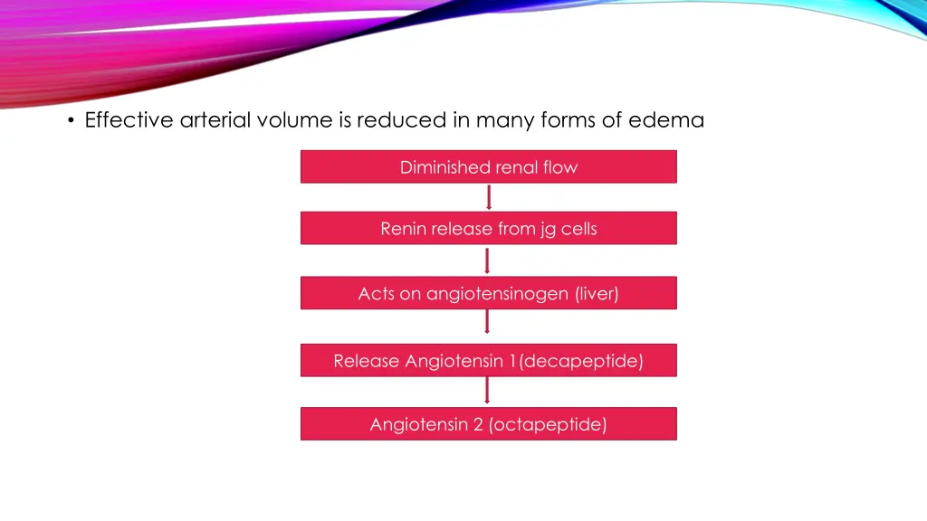 effective arterial volume is reduced in many