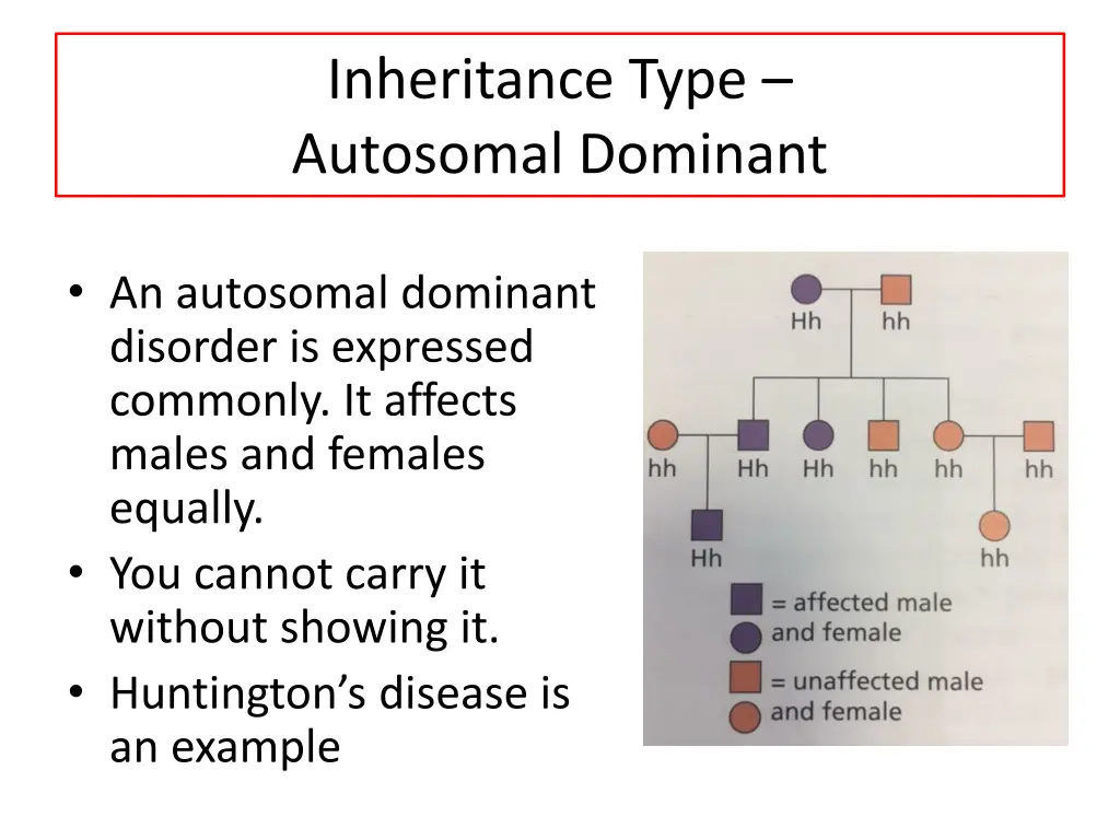 inheritance type autosomal dominant