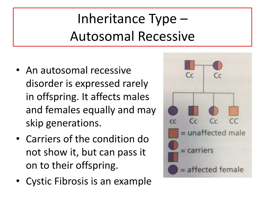 inheritance type autosomal recessive