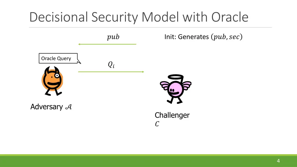 decisional security model with oracle 1