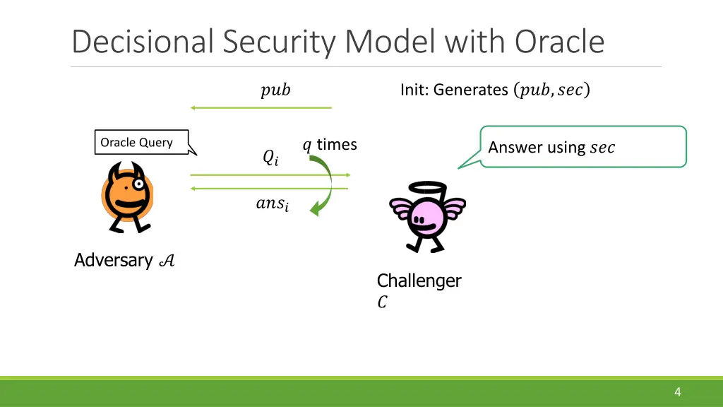 decisional security model with oracle 3