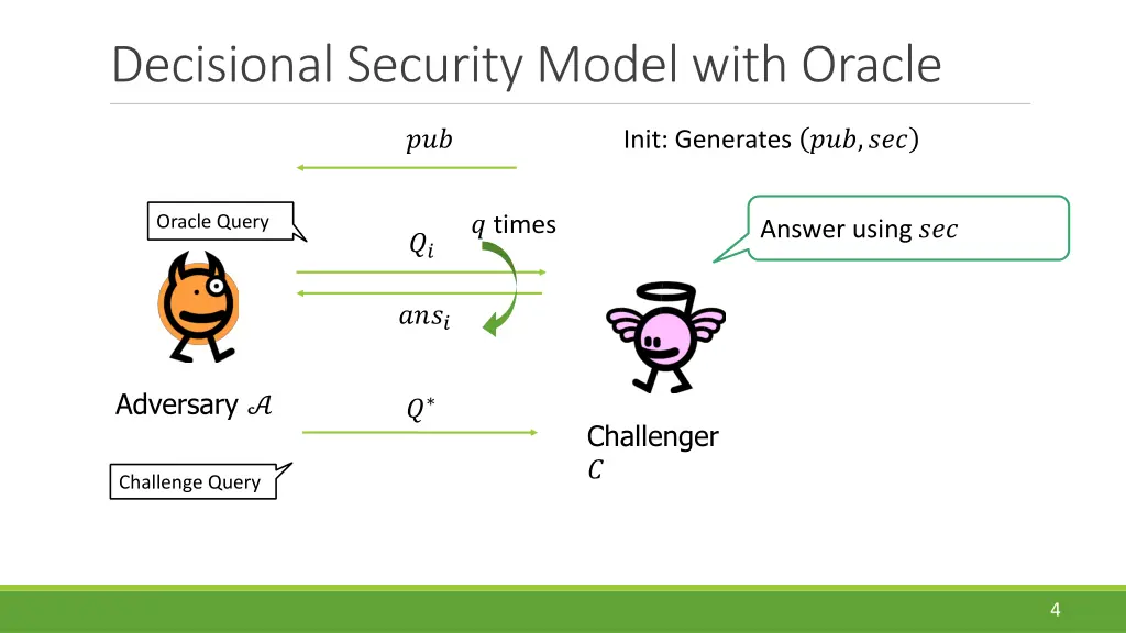 decisional security model with oracle 4