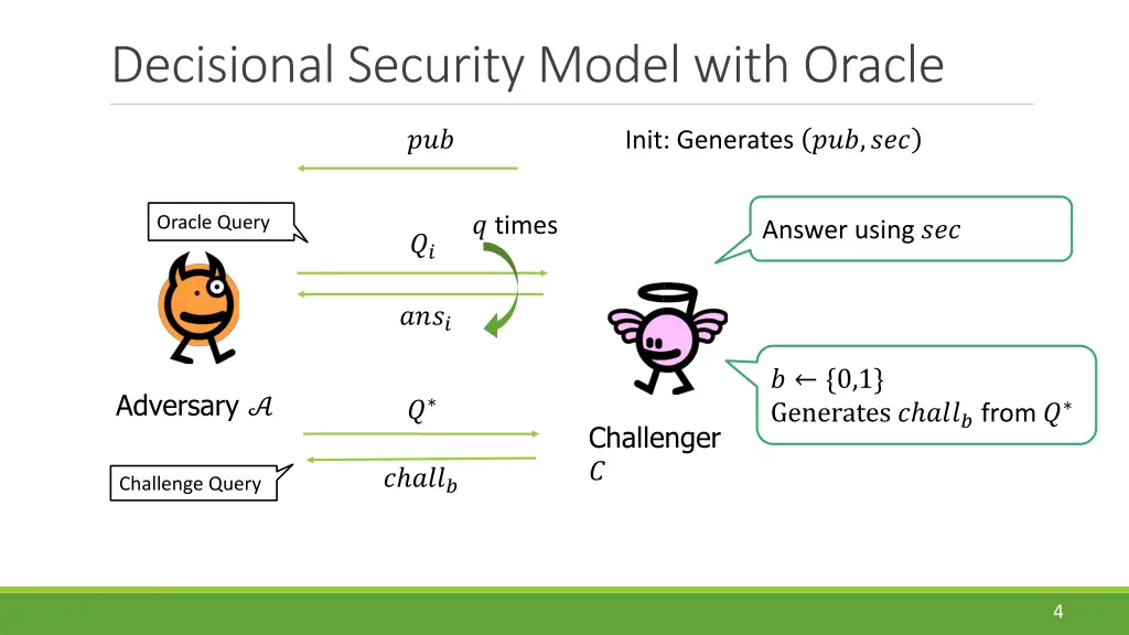 decisional security model with oracle 5