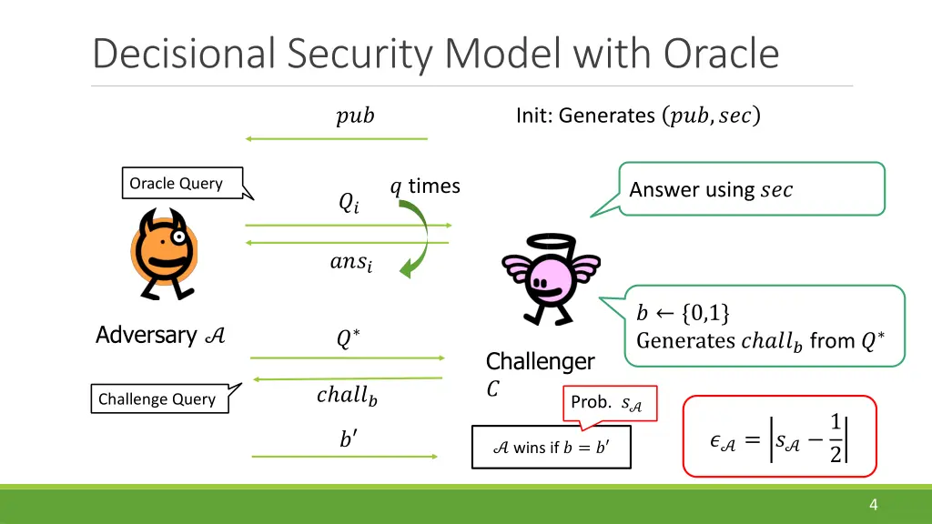 decisional security model with oracle 7