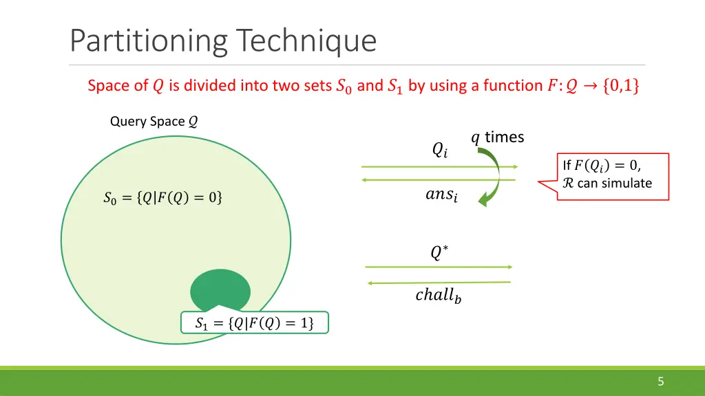 partitioning technique 2