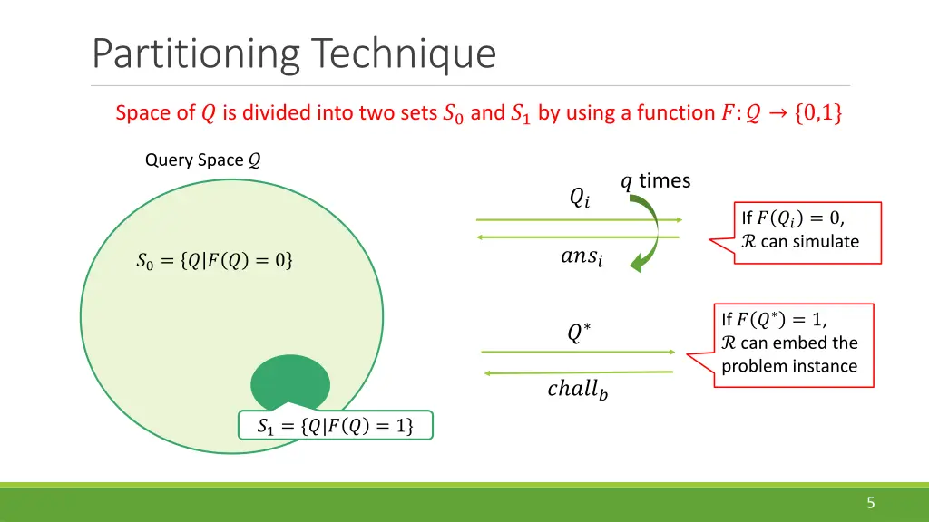 partitioning technique 3