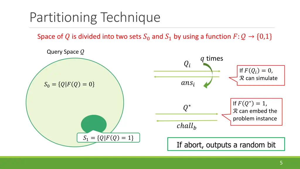 partitioning technique 4